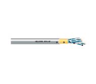 HELKAMA RFA-HF (250V) INSTRUMENTATION CABLE